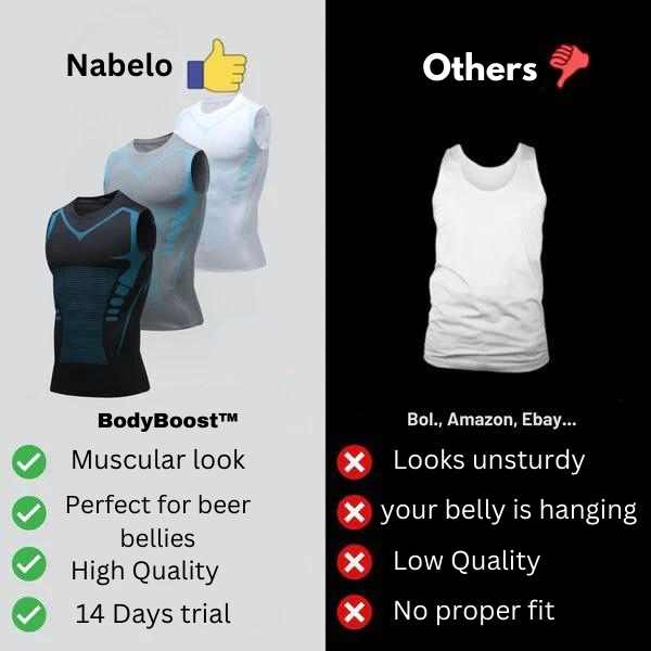 Icone™ BodyBoost 1+1 GRATIS: Shapewear for menn