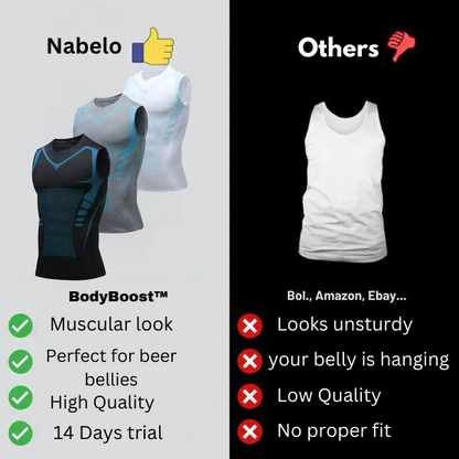 Icone™ BodyBoost 1+1 GRATIS: Shapewear for menn