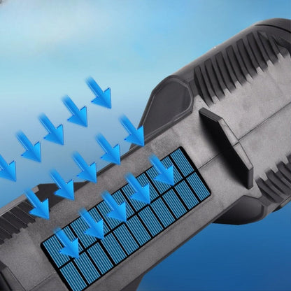 Ledsen™ PowerLight: Multifunksjonell Kraftig Oppladbar Nødlys