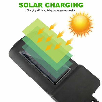 Leddi™ Cobra | Solar Energy LED Light | Vanntett IP65 hagelampe