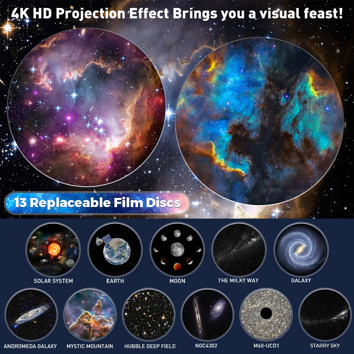 GalaxyProjector - 360° Roterende Galakse Nattlys
