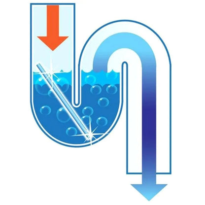 Cleaner Pro° DrainCleaner 1+1 GRATIS: Avløpsrens og Rengjøringspinner