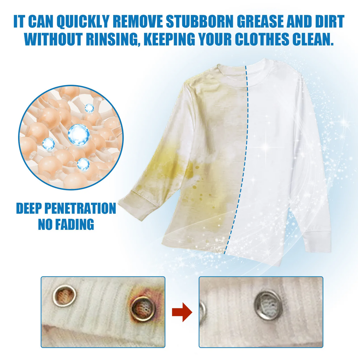 StainRemover 1+1 GRATIS - Kraftig Spray Tøy Flekkfjerner