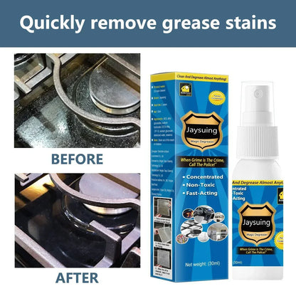 Cleaner Pro° AntiGrease 1+1 GRATIS: Fettfjerner Spray