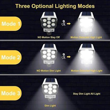 Ledsen™ CameraLight: Energibesparende Solcelledrevet Dummy Kamera Lys