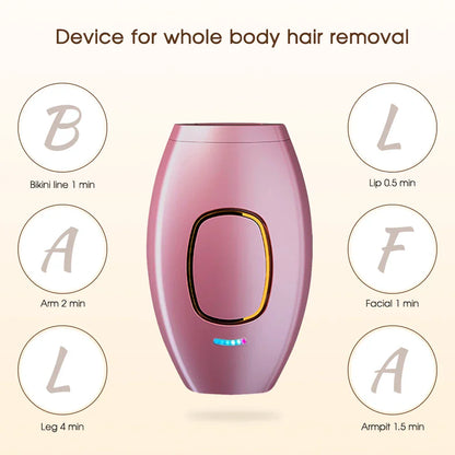 Rose® LaserHair: Smertefri Laser Hårfjerner