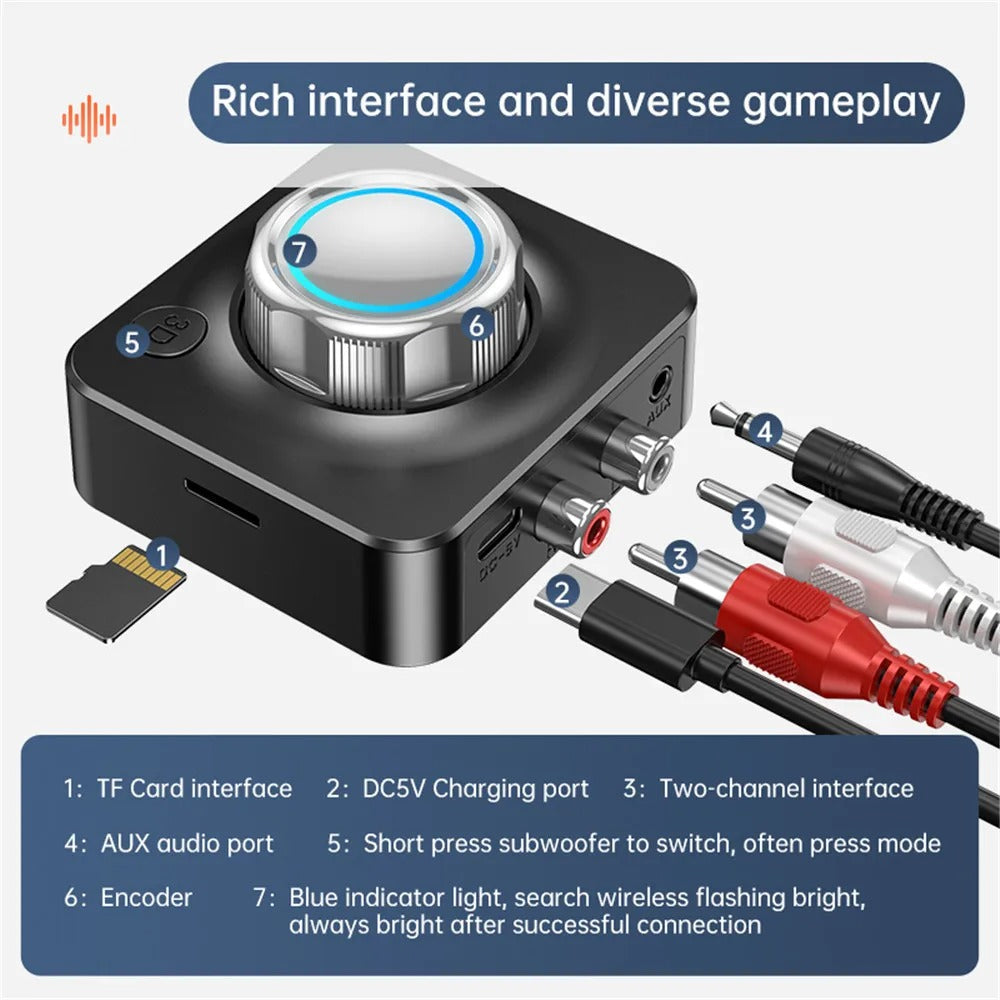BluetoothReceiver - Trådløs Bluetooth 5.0 Audio RCA-Mottaker