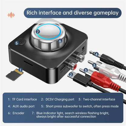 BluetoothReceiver - Trådløs Bluetooth 5.0 Audio RCA-Mottaker