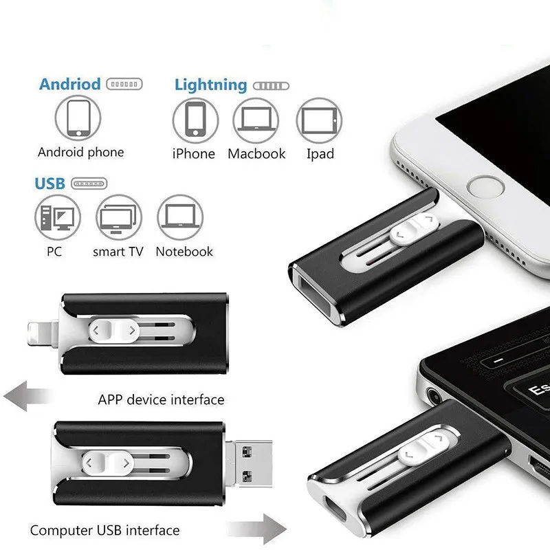 USBDrive - Kompakt og holdbar multienhet 4-i-1 USB-flashstasjon
