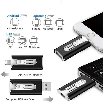 USBDrive - Kompakt og holdbar multienhet 4-i-1 USB-flashstasjon
