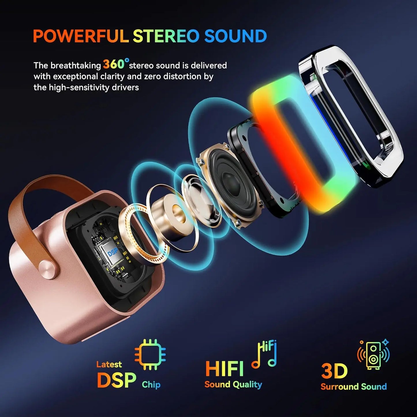 KaraokePro – Mini Karaokemaskin Med Trådløse Mikrofoner