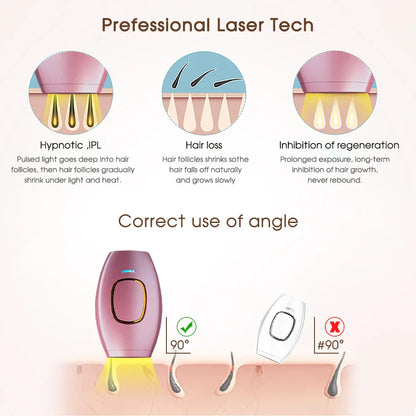 Rose® LaserHair: Smertefri Laser Hårfjerner
