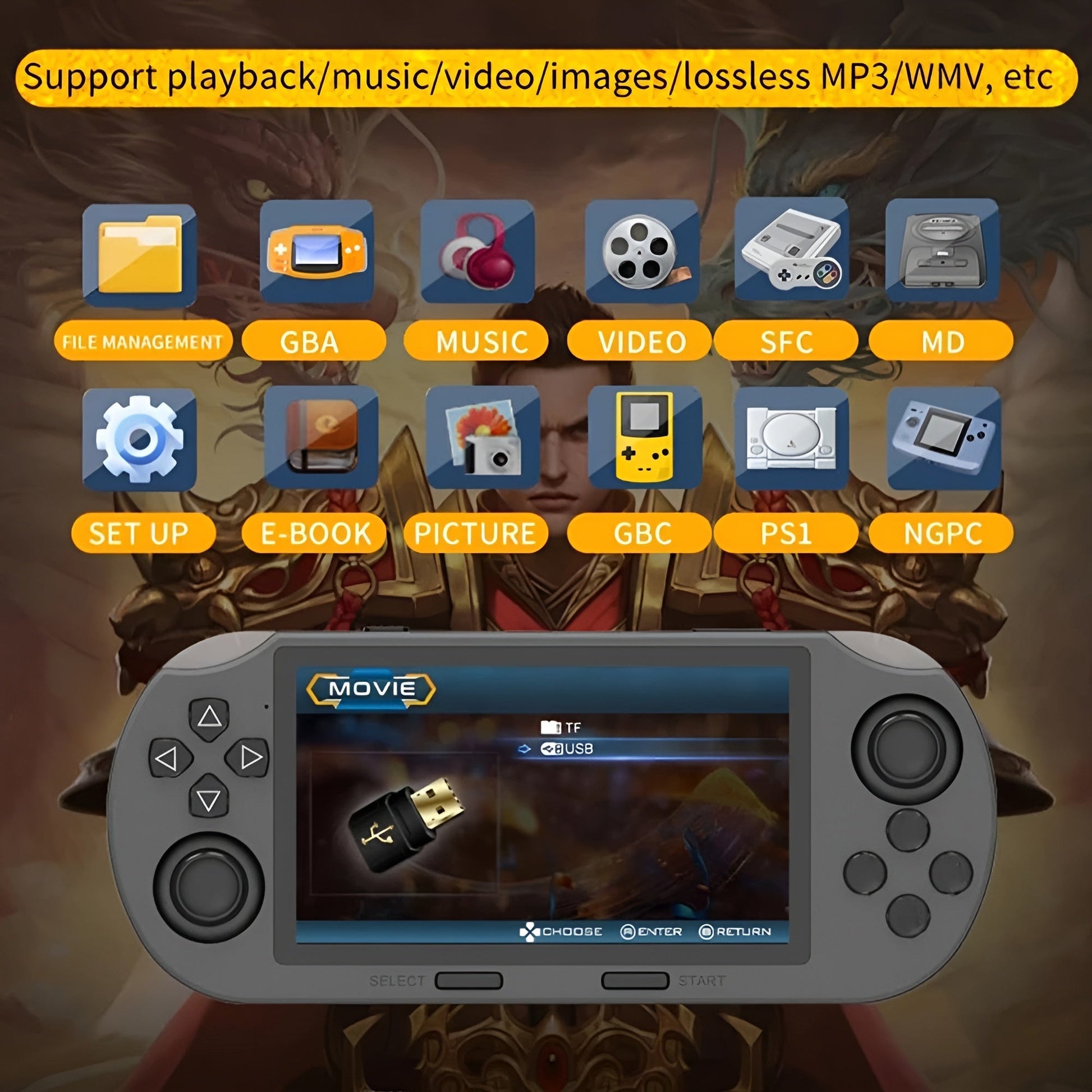 RetroConsole – Ultimativ Håndholdt Retro Konsoll For Klassiske Spill