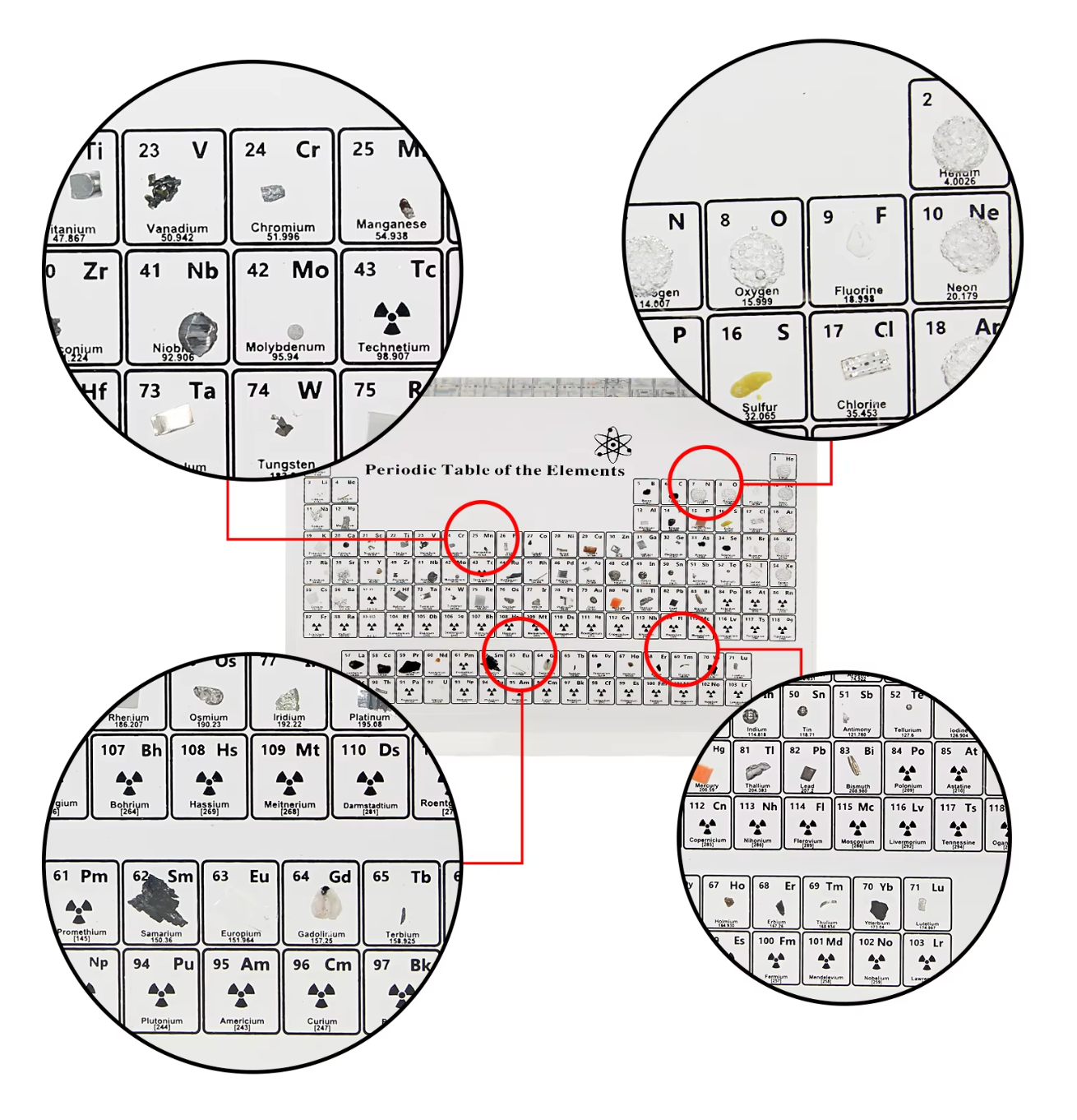 Ledsen™ PeriodicTable: Glass Periodisk Tabell Elementer Med Lys