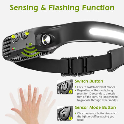 Ledsen™ Headlight - LED-Hodelykt Med Lang Batterilevetid