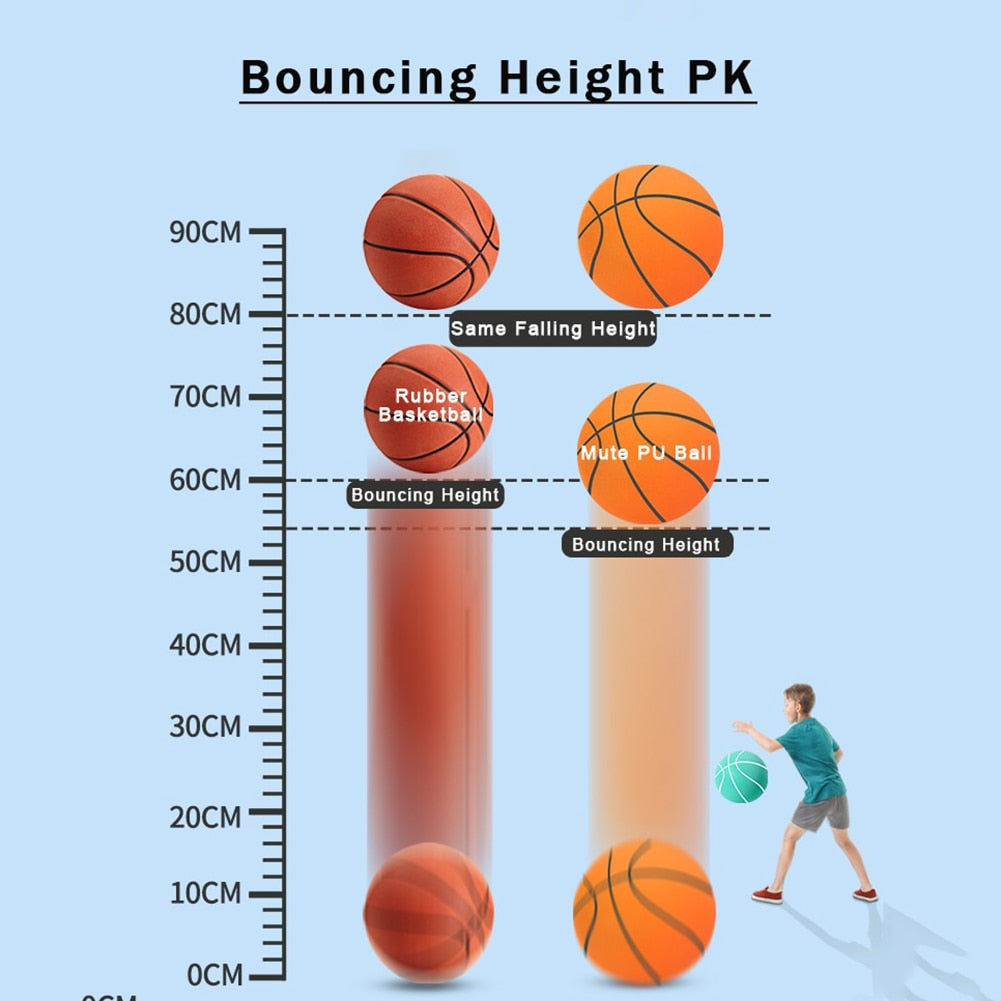 Kletshuts™ MuteBasketball - Den Lydløse Sportsball