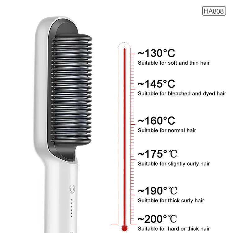 Rose® CeramicBrush - Hår Glattejern og Krøllbørste
