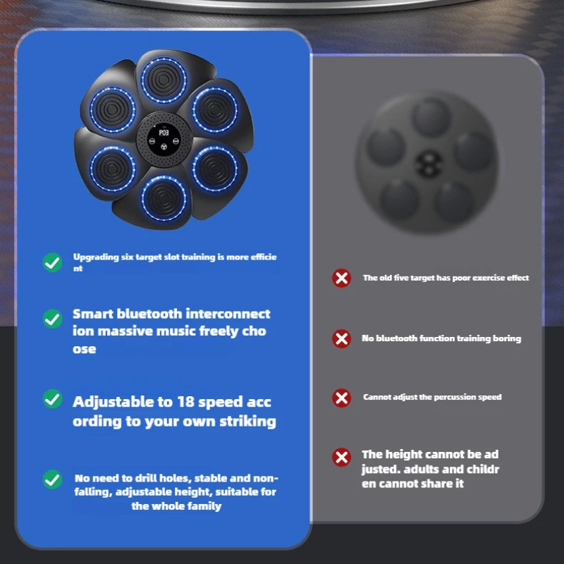 ProBoxer - Smart Boksetrener For Barn Og Voksne