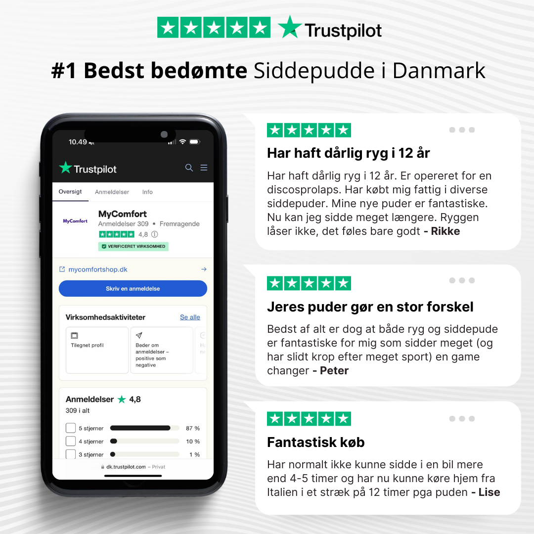 Siddepude – Sid Bedre. Mærk Forskellen