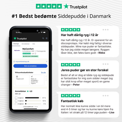 Siddepude – Sid Bedre. Mærk Forskellen