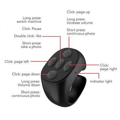 FingerRemote: Trådløs Bluetooth Fjernkontroll som bæres på fingeren