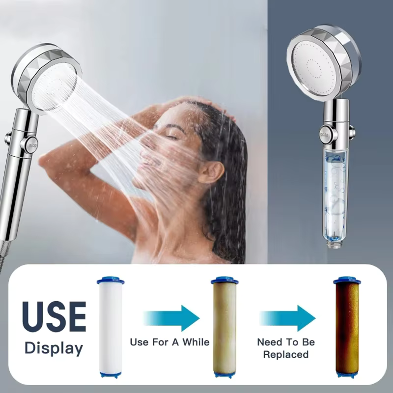 Borhe® SpinShower: 360° Roterende Høytrykks Dusjhode