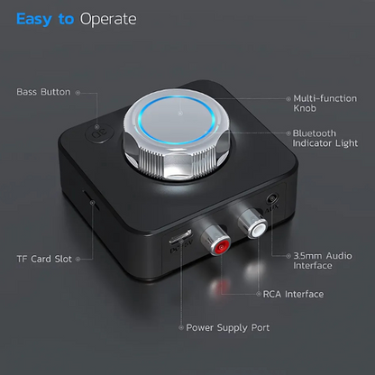 BluetoothReceiver - Trådløs Bluetooth 5.0 Audio RCA-Mottaker