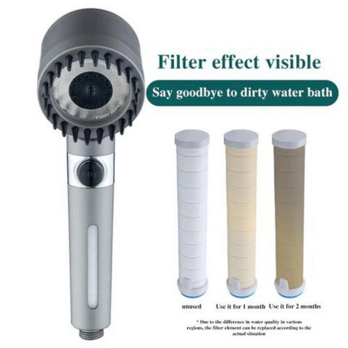 Borhe® ShowerFilter - 4 i 1 Massasje og Hud Skjønnhet Multifunksjons Dusjhodefilter