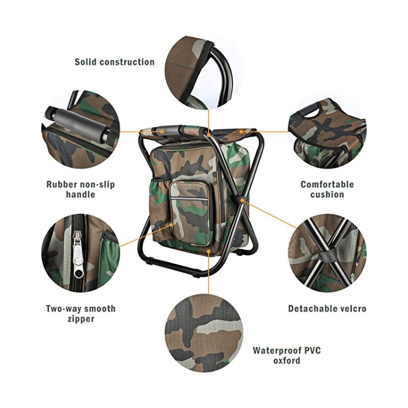 Icone™ Backpack - Den Ultimate 3-i-1 Ryggsekkkrakk