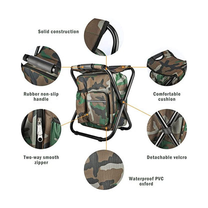 Icone™ Backpack - Den Ultimate 3-i-1 Ryggsekkkrakk