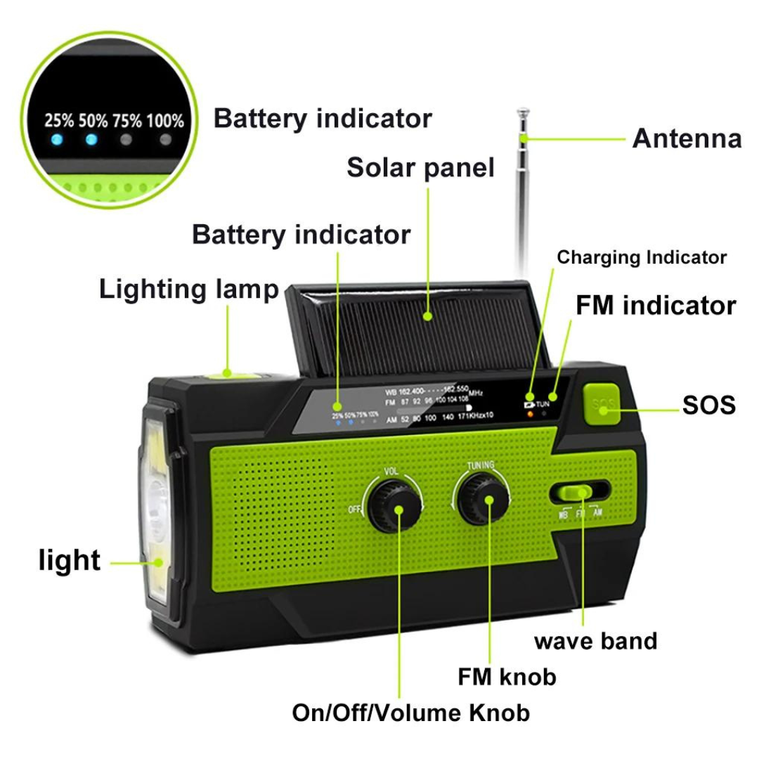 EmergencyRadio - Multifunksjonell Solcelledrevet Radio