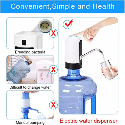 Globetrek° WaterDispenser: One Touch Automatisk Vanddispenser