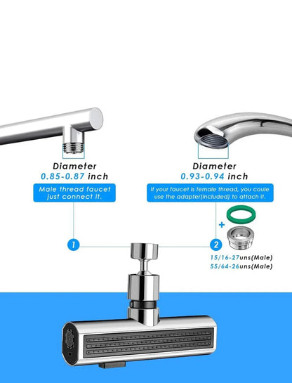 Globetrek° WaterfallFaucet: Slank Kjøkken Vannfallkran