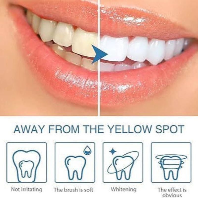 WhiteningSerum 1+1 GRATIS - Daglig Oral Omsorg Tænder Lysning Og Hvidning Serum