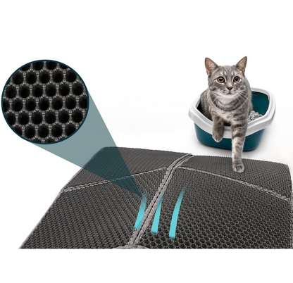 Catfri® LitterMat: Hygienisk Kattestrømatte