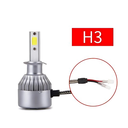 Ledsen™ HeadlightPro 1+1 GRATIS: Høyytelses LED-frontlykter til biler