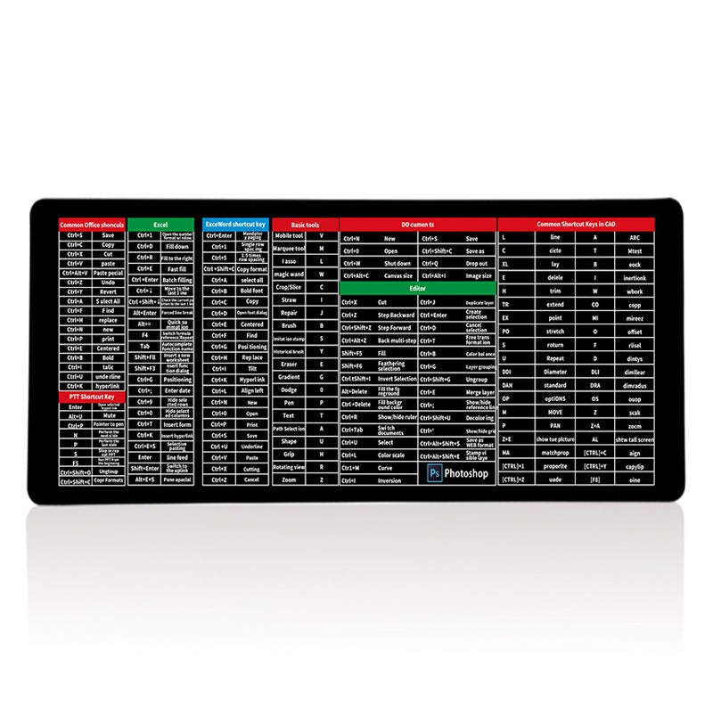 KeyboardPad – Anti-skli Tastaturpute Og Skrivebordsmatte