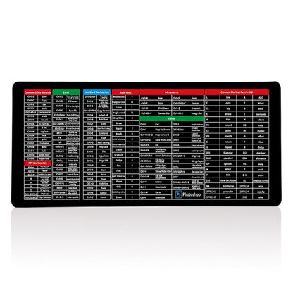 KeyboardPad – Anti-skli Tastaturpute Og Skrivebordsmatte