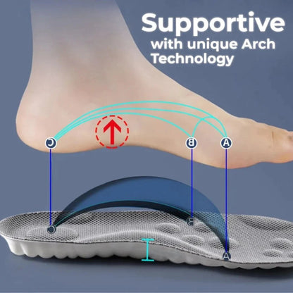 Grippy® ComfortPro 1+1 GRATIS: 4D Cloud-Teknologisk Innersåle