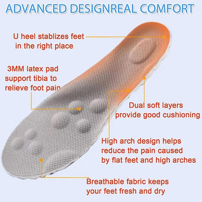 Grippy® ComfortPro 1+1 GRATIS: 4D Cloud-Teknologisk Innersåle
