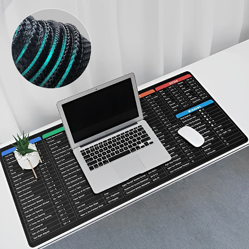 KeyboardPad – Anti-skli Tastaturpute Og Skrivebordsmatte