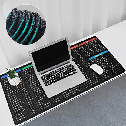 KeyboardPad – Anti-skli Tastaturpute Og Skrivebordsmatte