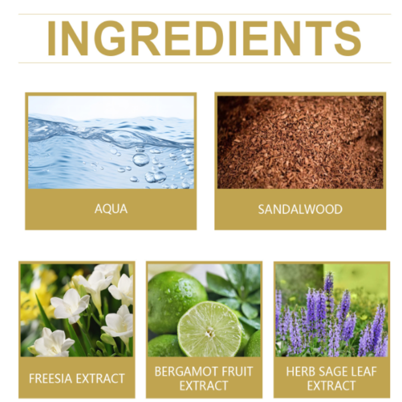 SignatureScent 1+1 GRATIS - Glat Duft Elegant Parfume Langvarig Signatur Aroma
