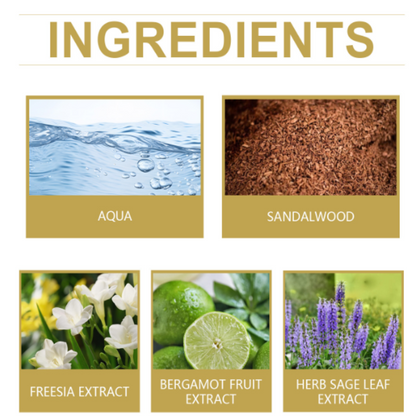 SignatureScent 1+1 GRATIS - Glat Duft Elegant Parfume Langvarig Signatur Aroma