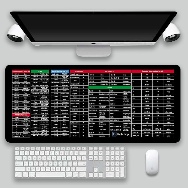 KeyboardPad – Anti-skli Tastaturpute Og Skrivebordsmatte