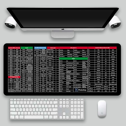 KeyboardPad – Anti-skli Tastaturpute Og Skrivebordsmatte