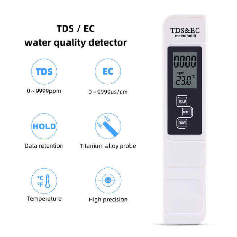 Globetrek° WaterTester 1+1 GRATIS: Øjeblikkelig Renhed Opdagelse Vand Kvalitet Tester Værktøj